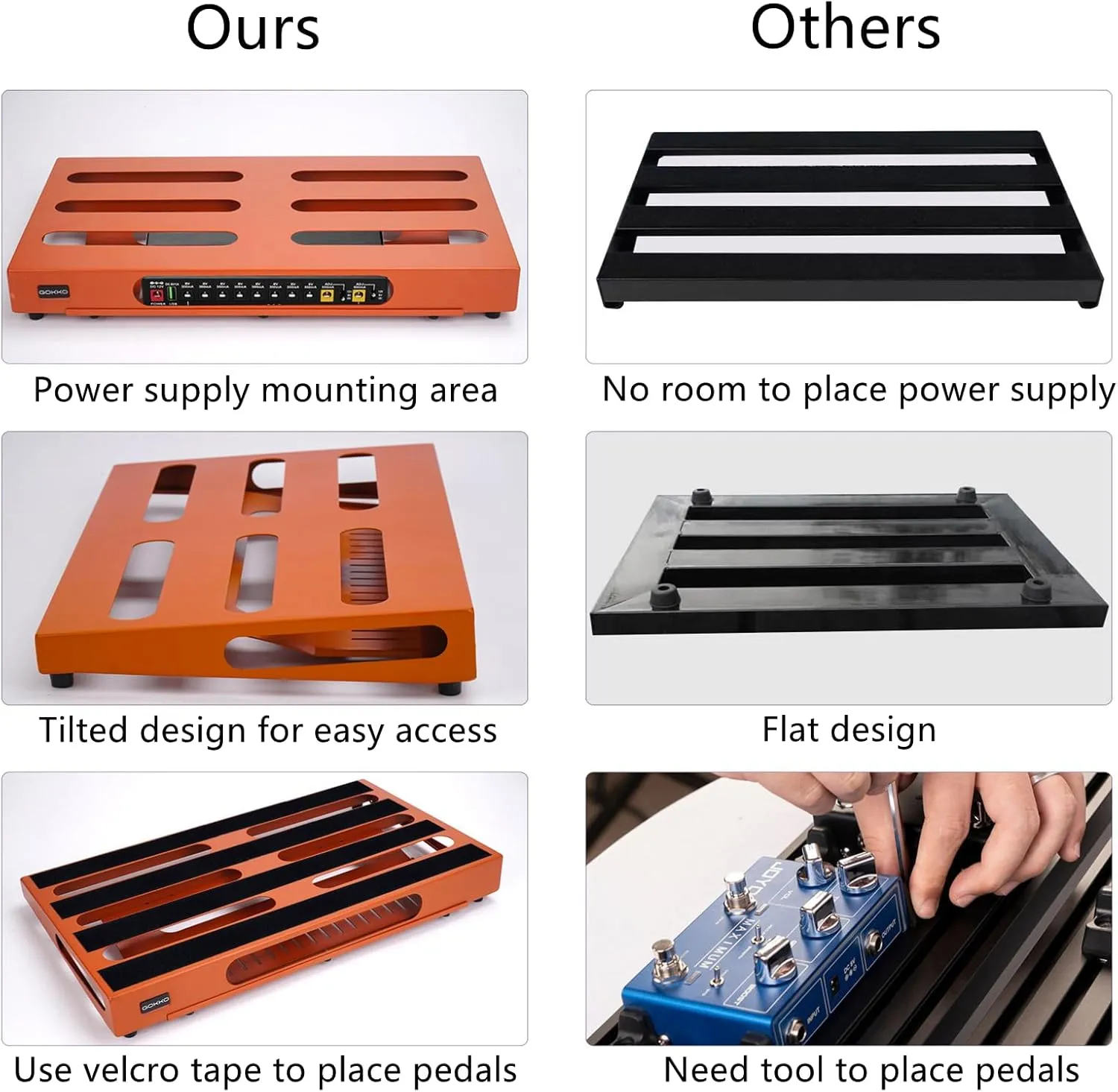 22" x 12.5" Large Guitar Pedal Board with Power Supply Cradle, Carry Bag Included (Vibrant Orange, SPB-22OR)