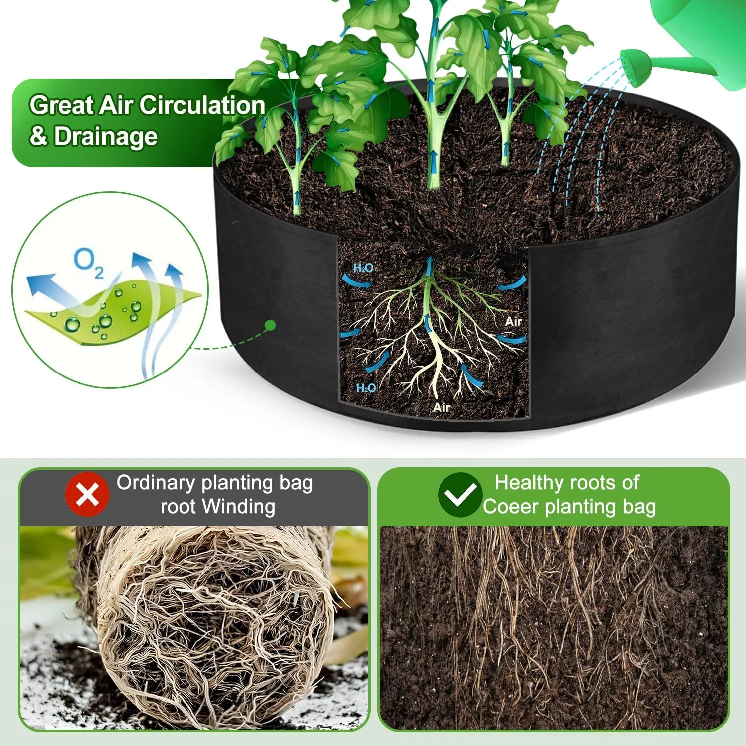 50 Gallon Large Grow Bag, Heavy Duty Fabric Round Raised Garden Bed Planter Pots for Planting Herb Flower Vegetable Potato Plants (36" D x 12" H, Black)
