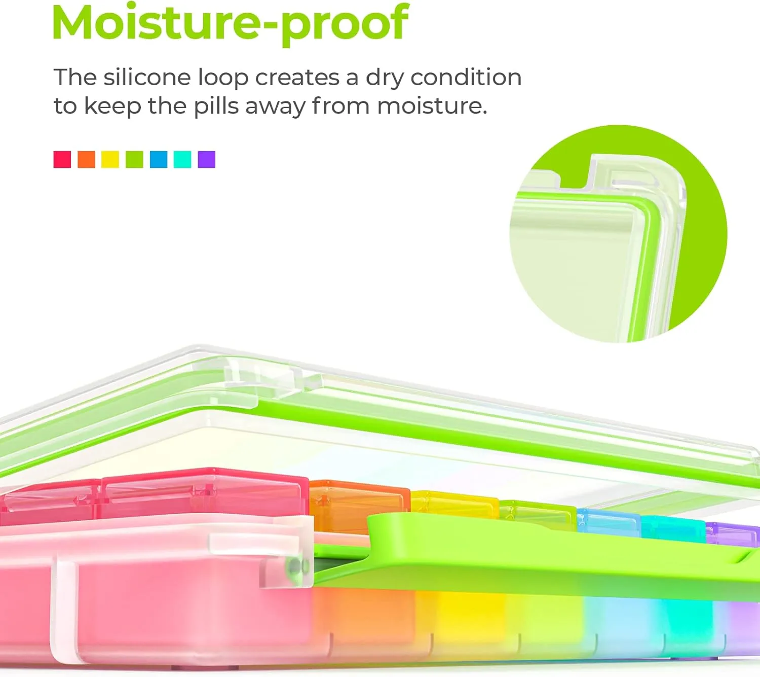 AUVON iMedassist Moisture-Proof Weekly Pill Organizer 4 Times a Day, Large 7 Day Pill Box Portable for Travel with Removable Individual Containers to Hold Vitamins, Supplements and Medication