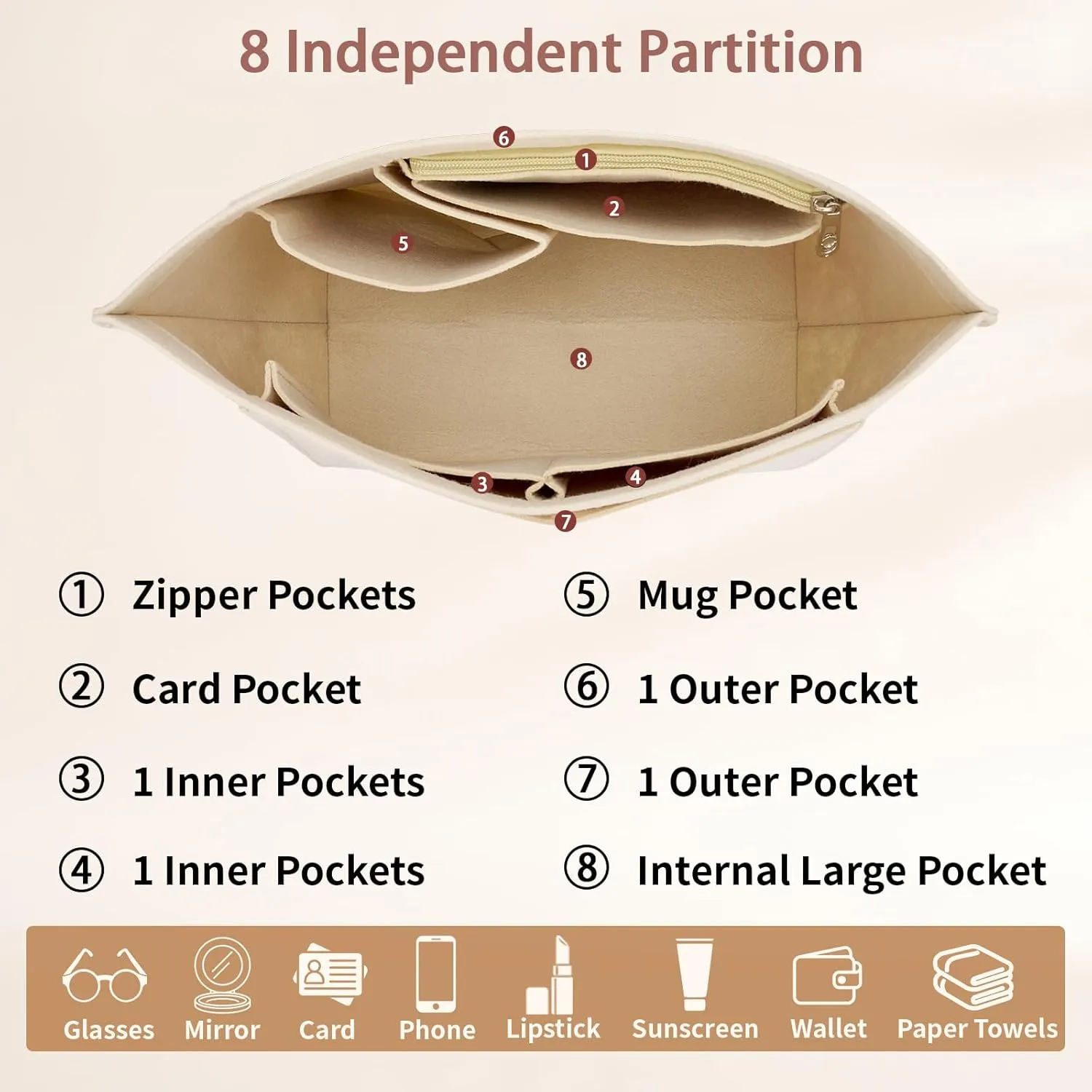 Bag Organizer compatible with Longchamp Tote Bag,Storage & Finishing Inner Bag,Bag Insert for Extra Handbag Inner Shaper