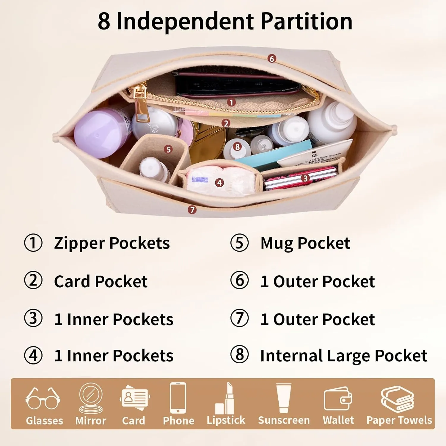 Bag Organizer compatible with Longchamp Tote Bag,Storage & Finishing Inner Bag,Bag Insert for Extra Handbag Inner Shaper