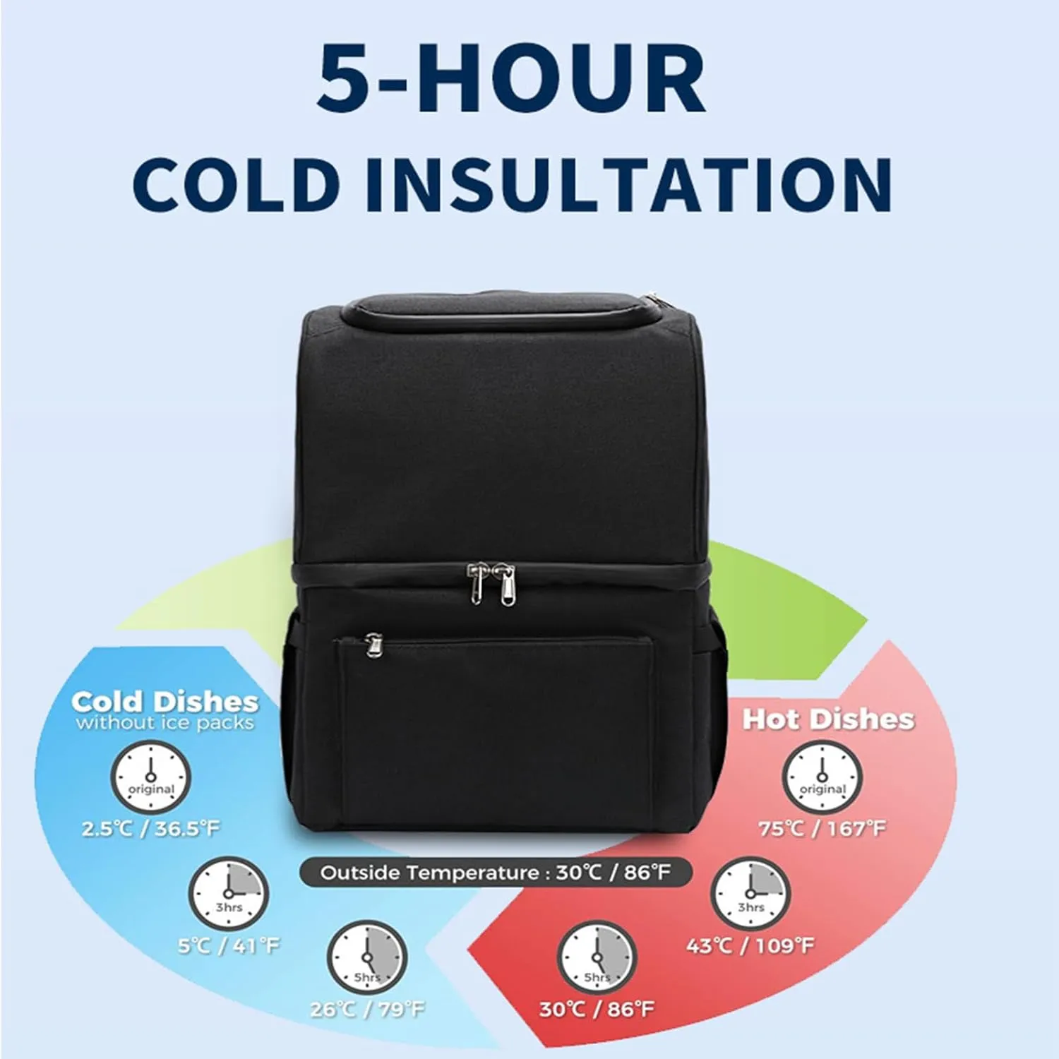 Car Camping Coolers for Lexus ES/GX/is/LBX/LC/LM/LS/LX/NX/RC/RX, Waterproof Portable Cooler, Leak Proof Picnic Insulated Bag, Ultra-Light Premium Ice Chest Box,B-White-Gray Camouflage