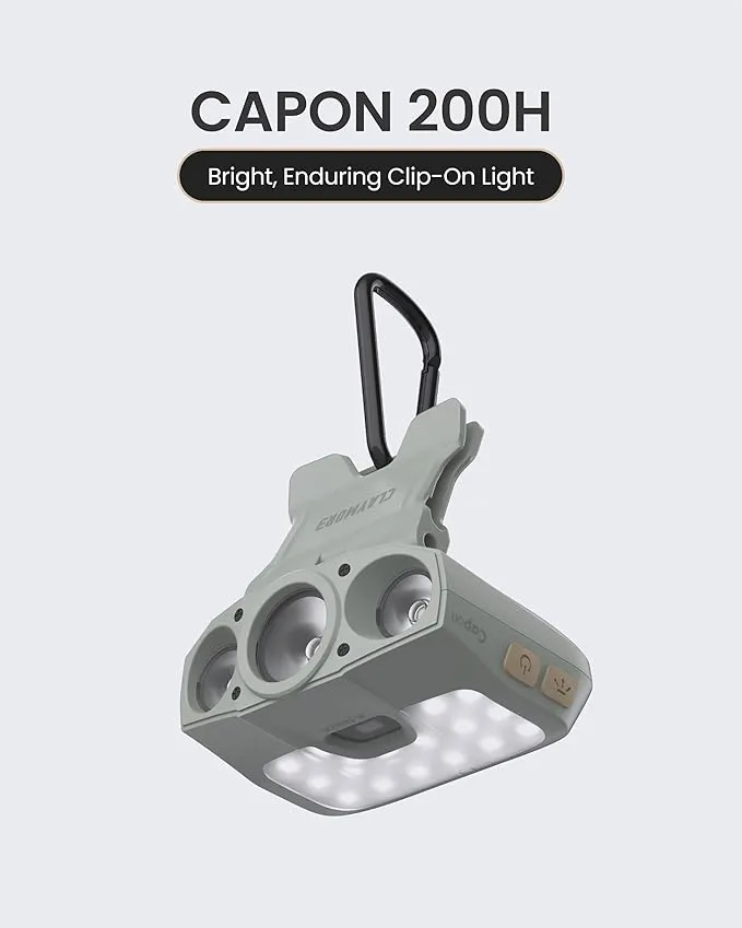 Claymore Capon 200H (Mint Gray) - Rechargeable Clip-On Cap Light, 1000 Lumens, Adjustable 180° Angle, Waterproof. Lasting Battery for Camping, Hiking, Fishing, Running.