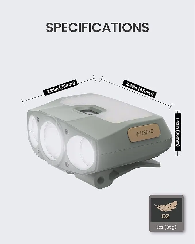 Claymore Capon 200H (Mint Gray) - Rechargeable Clip-On Cap Light, 1000 Lumens, Adjustable 180° Angle, Waterproof. Lasting Battery for Camping, Hiking, Fishing, Running.