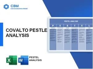 COVALTO PESTEL ANALYSIS