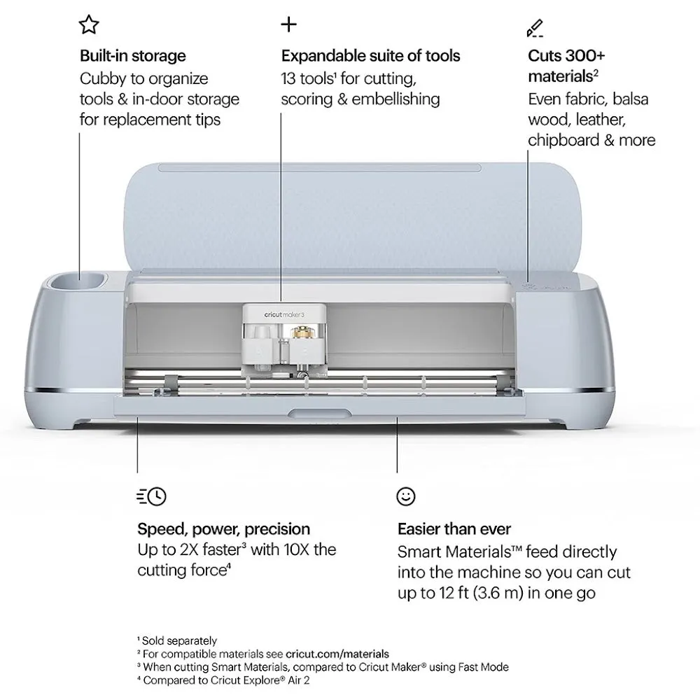 Cricut Maker 3 Smart Designer/Cutter/Personalizer Works with 300  Materials and 13 Tools 2x Faster 10x Power 1 Year