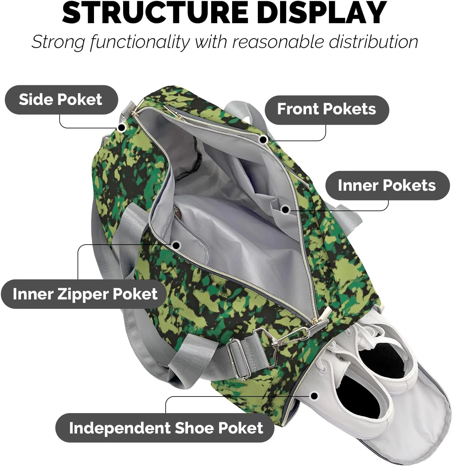 Custom Army Camo Camouflage Duffel Bag with Name Child Kids Adjustable Shoulder Strap Travel Bag for Boys Girls Teens