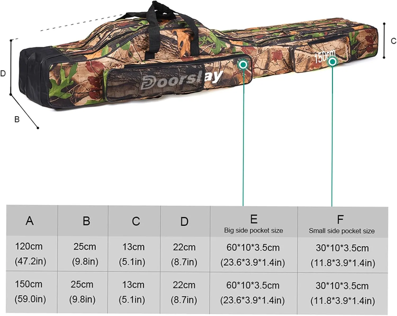 doorslay Portable Folding Fishing Tackle Storage Bags Oxford Fishing Rod Case Fishing Pole Bag Carry Organizer Outdoor Waterproof Fishing Bag