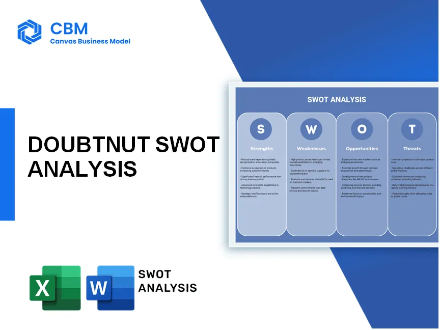 DOUBTNUT SWOT ANALYSIS