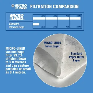 DVC Replacement Micro-Lined Paper Bags for Hoover Style Y Windtunnel and Tempo Upright Models | 2-Ply Filter Removes 99.7% of Particles and Allergens | 18 Bags