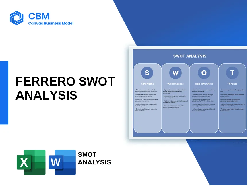 FERRERO SWOT ANALYSIS