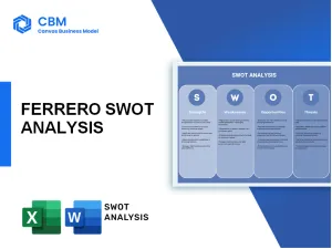 FERRERO SWOT ANALYSIS
