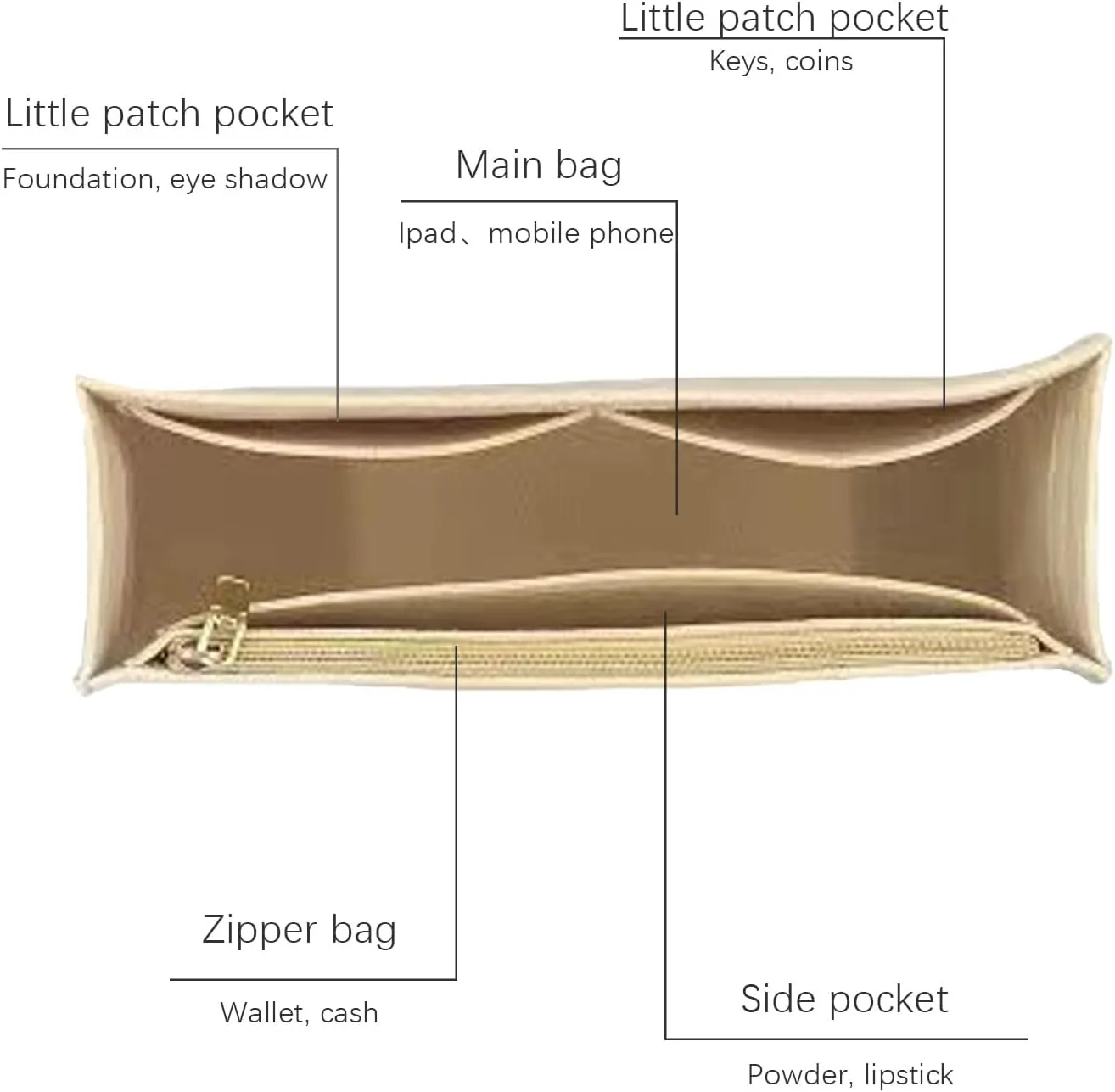 Lckaey bag insert for chanel leboy organizer Handbags Felt organizer insert Y094Khaki-S