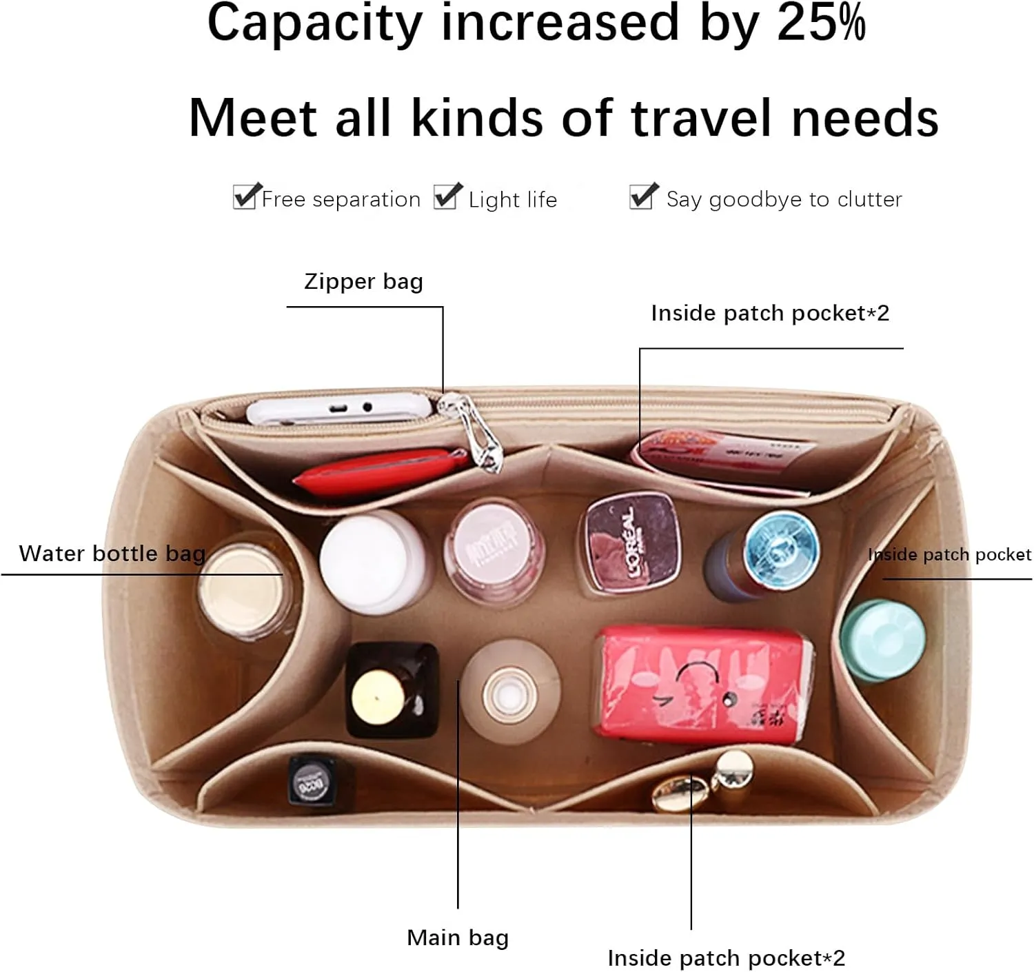 Lckaey bag insert organizer for Speedy 30 HandBag protective insert Tote Bag and hand bag inserts protector Y073Khaki-L
