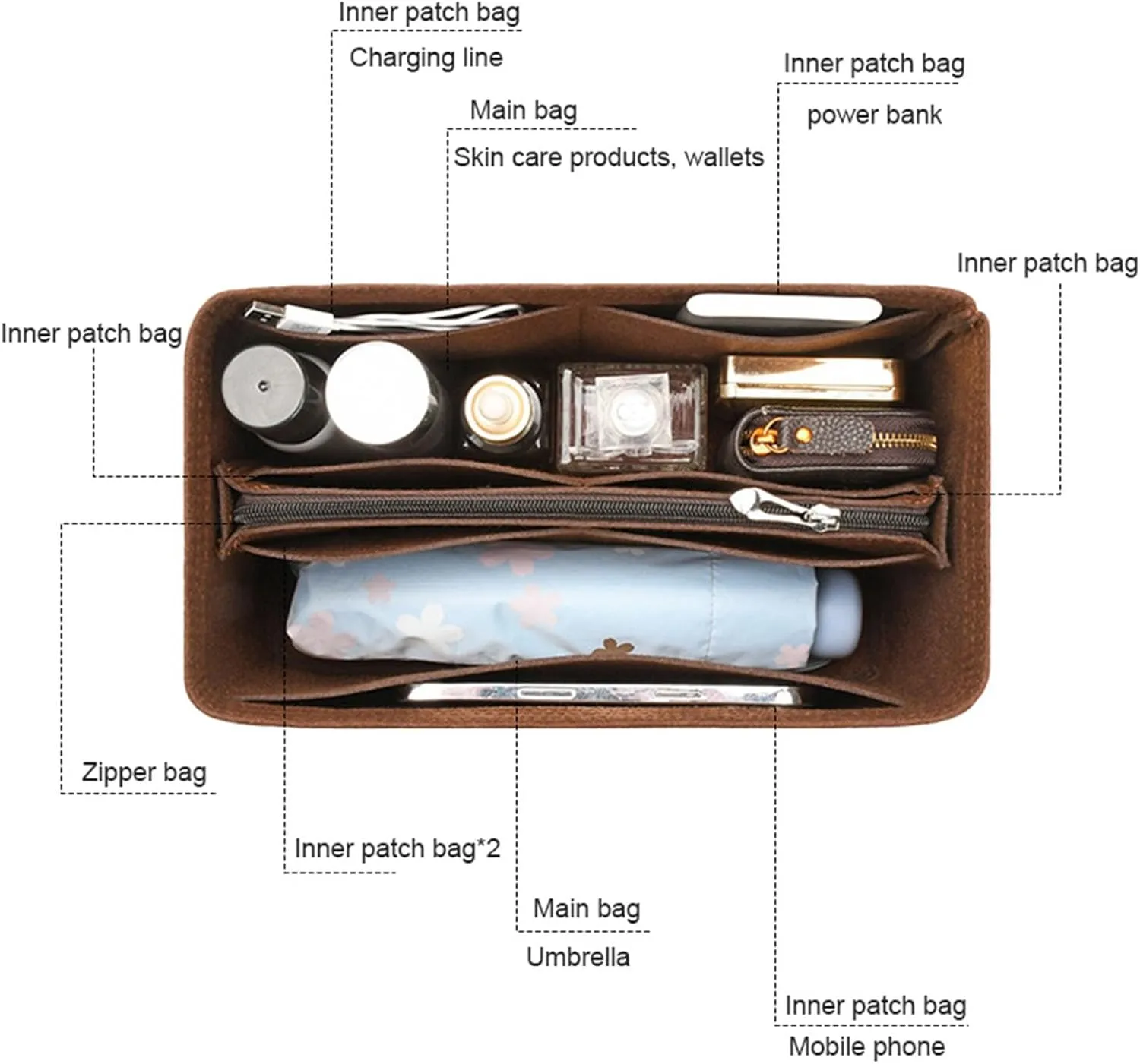 Lckaey handbag organizer for speedy 25 organizer insert Tote Bag and hand bag organizer insert Y095Coffee-M