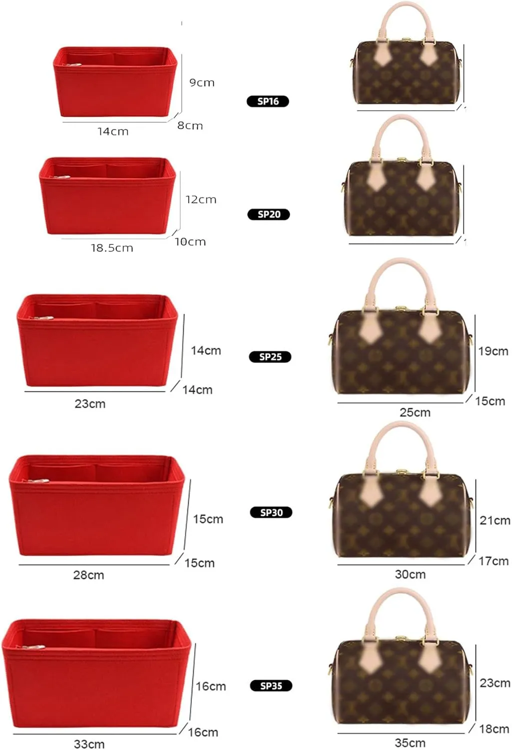 Lckaey handbag organizer for speedy 25 organizer insert Tote Bag and hand bag organizer insert Y095crimson-M