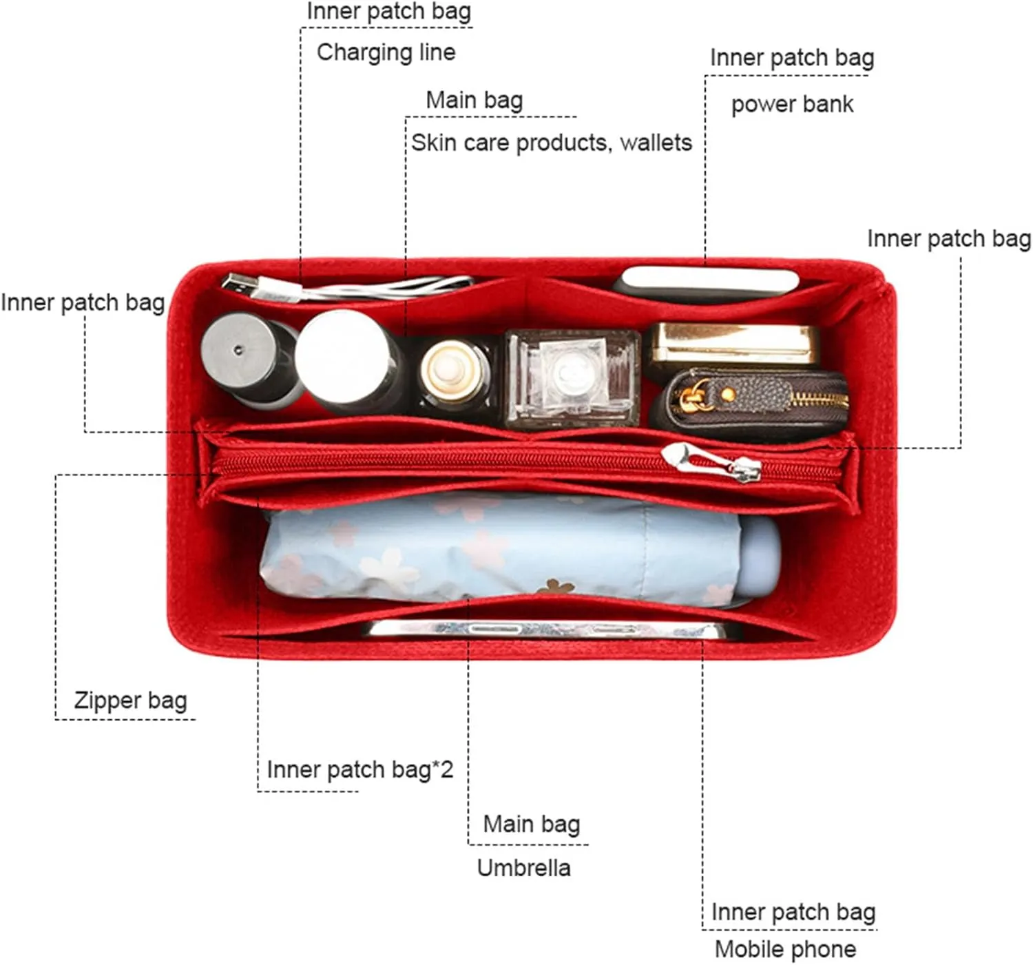 Lckaey handbag organizer for speedy 25 organizer insert Tote Bag and hand bag organizer insert Y095crimson-M