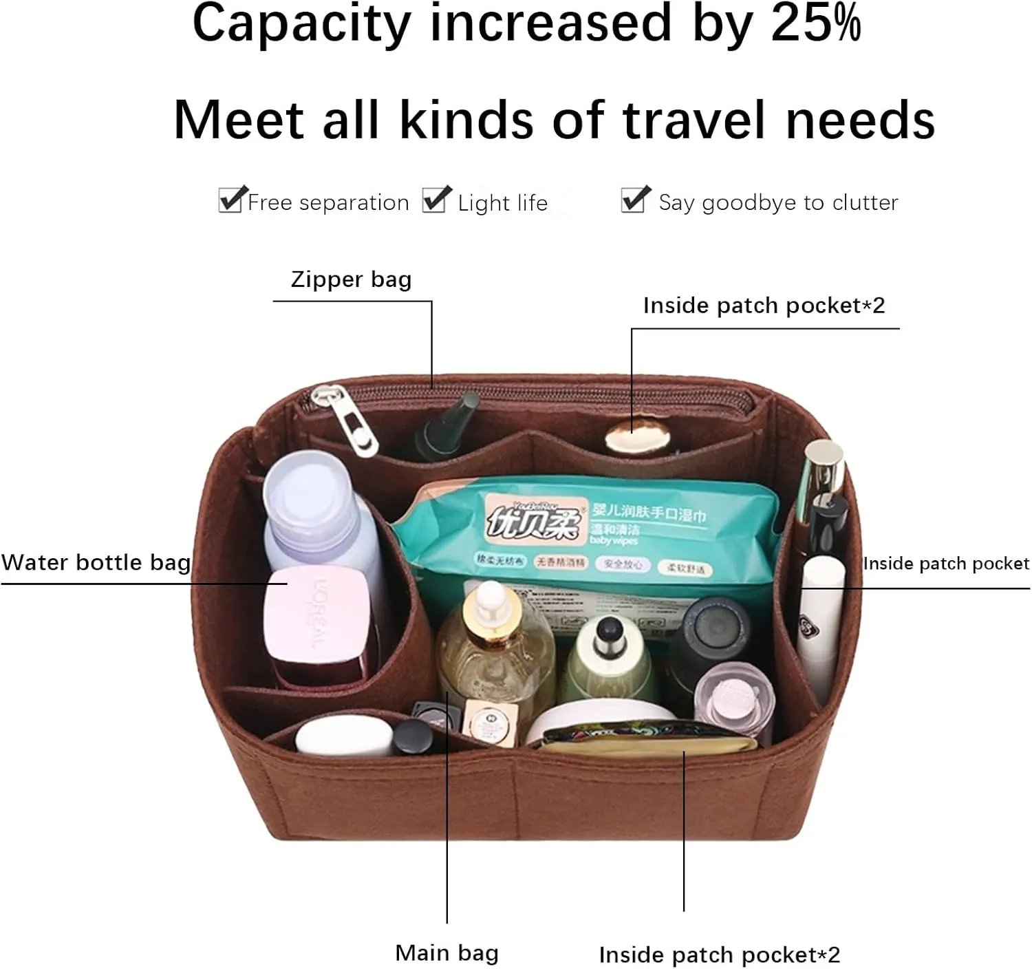 Lckaey organizer insert for Speedy 30 HandBag insert and Tote Bag organizer insert Y073Coffee-L