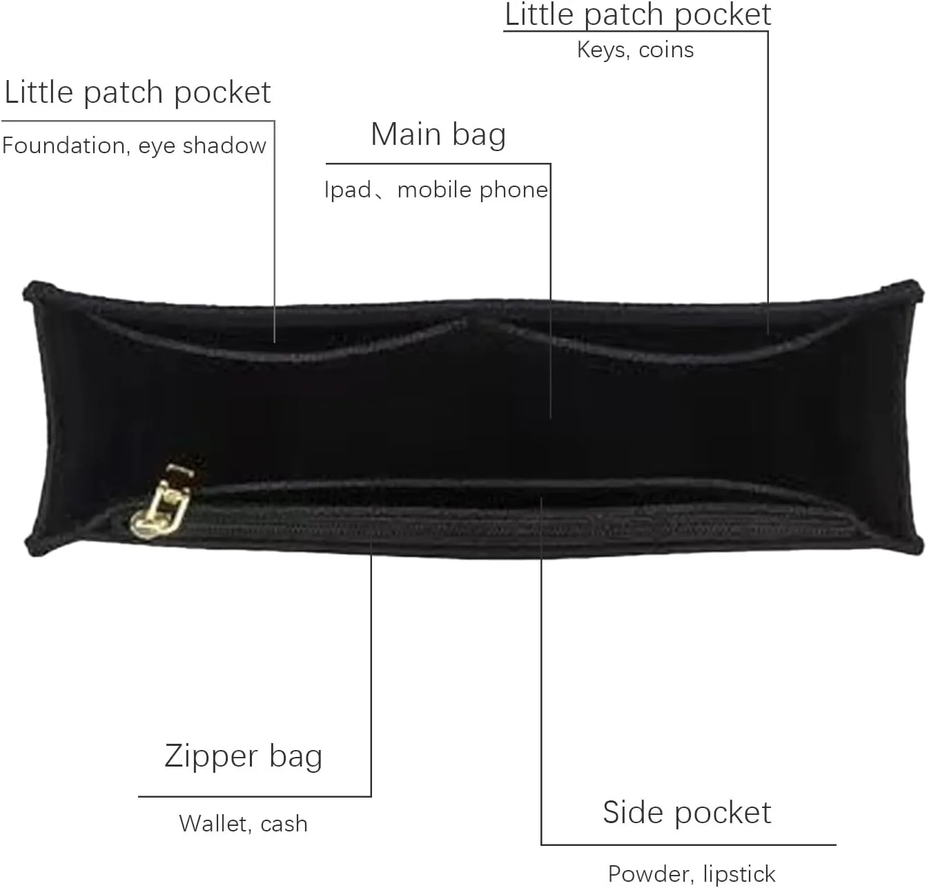 Lckaey Purse insert bag insert organizer for chanel medium leboy Y094black-M