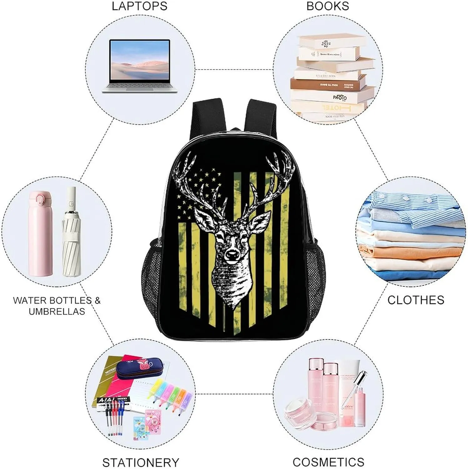 Lightweight Daypack for Camping Business Walking Cycling - Large Capacity Transparent Multipurpose Bookbag, Camouflage American Flag Hunting Camo Deer Black Gym Outdoor Hiking Backpack