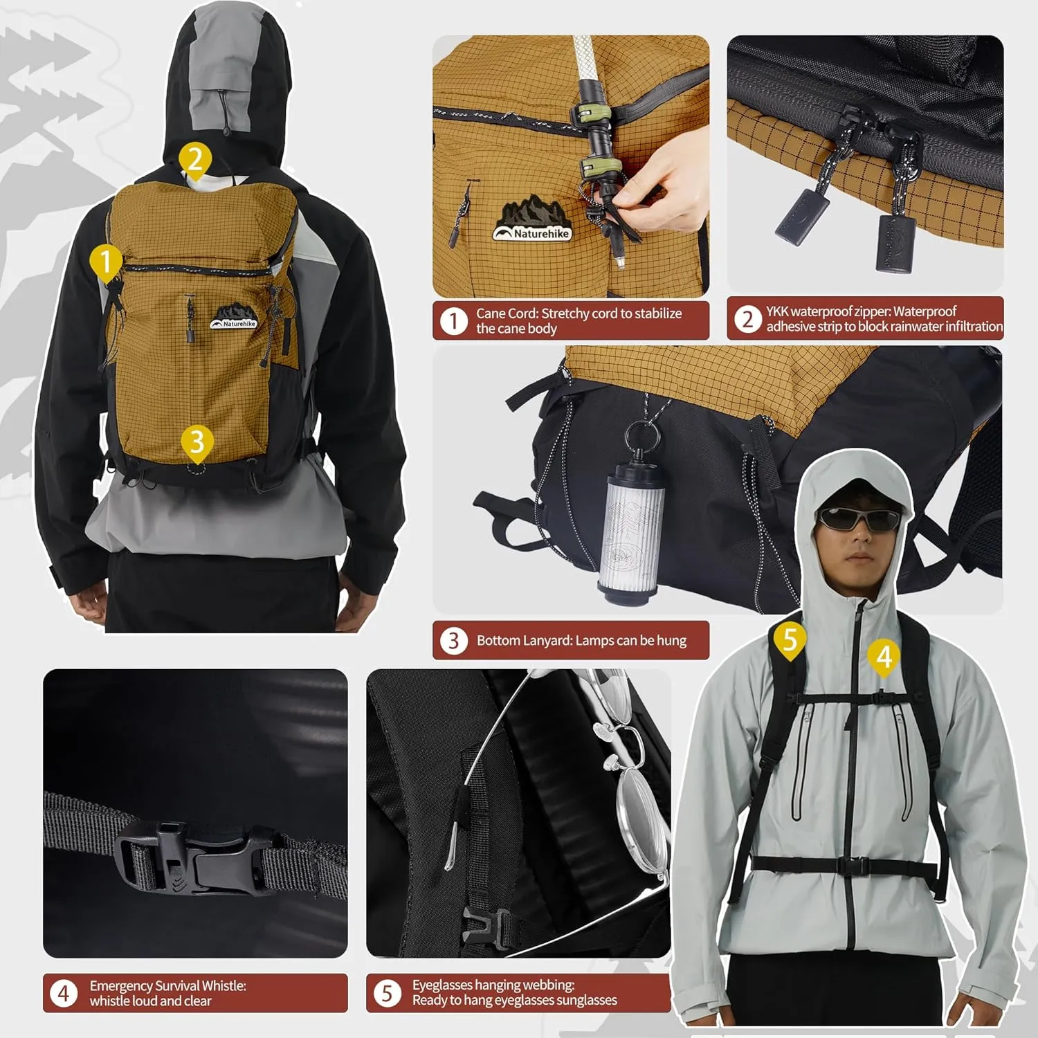 Naturehike Hiking Backpack, 25L Travel Backpack with Macromolecule Fabric, Hiking Daypack with AIR Backpack System for Women Men