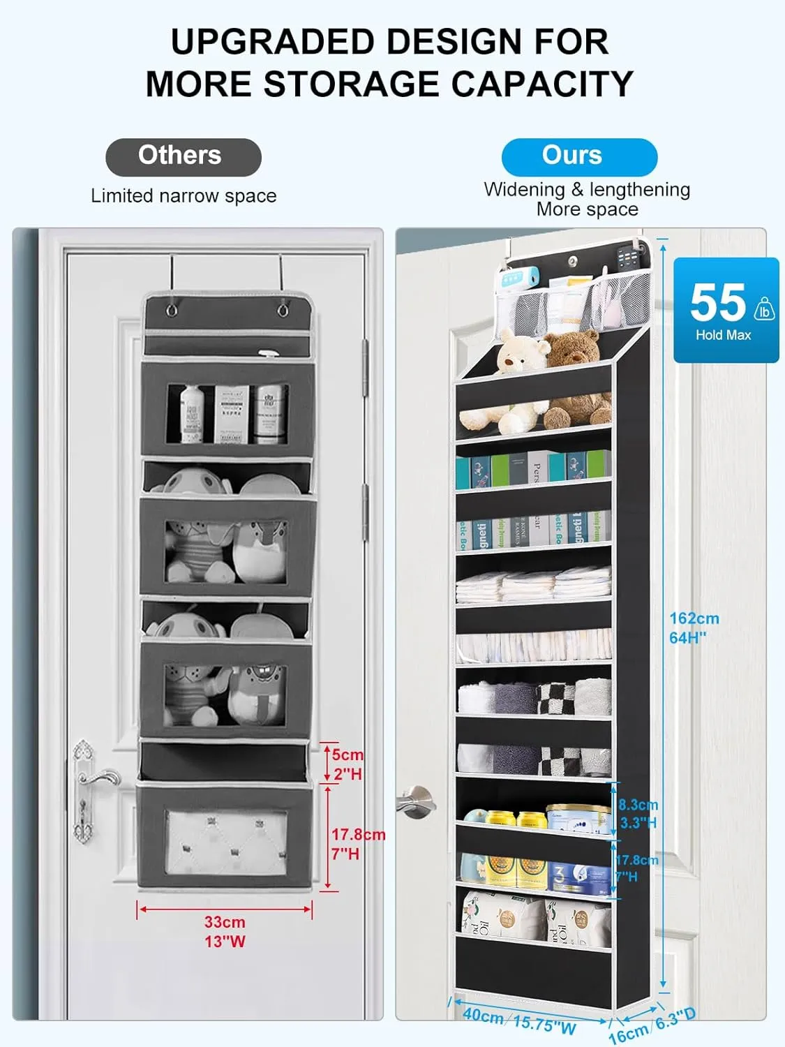 Over the Door Storage, Large Capacity Behind Closet Door Organizer for Bedroom Nursery to Store Diaper Kids Toys Shoes Sundries Over Door Hanging Organizer with 6 Tier Clear Deep Pockets 1 Pack