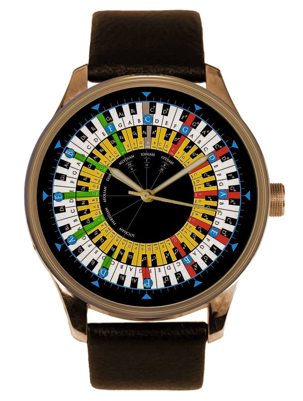 Piano Notations Circle Of Fifths & Notes, Every Pianist's Favourite Music Art Wrist Watch