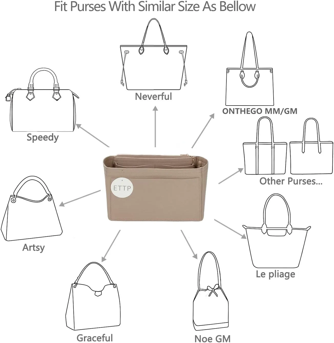 Purse Organizer Insert For Handbags, Tote Bag Organizer Insert, Handbag Organizer For Tote & Handbags, Compatible with Neverful Speedy and More (Slender Medium,Beige)