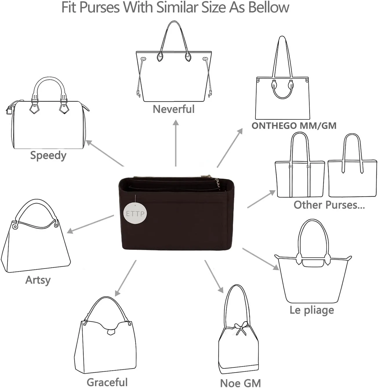 Purse Organizer Insert For Handbags, Tote Bag Organizer Insert, Handbag Organizer For Tote & Handbags, Compatible with Neverful Speedy and More (XLarge,Black)