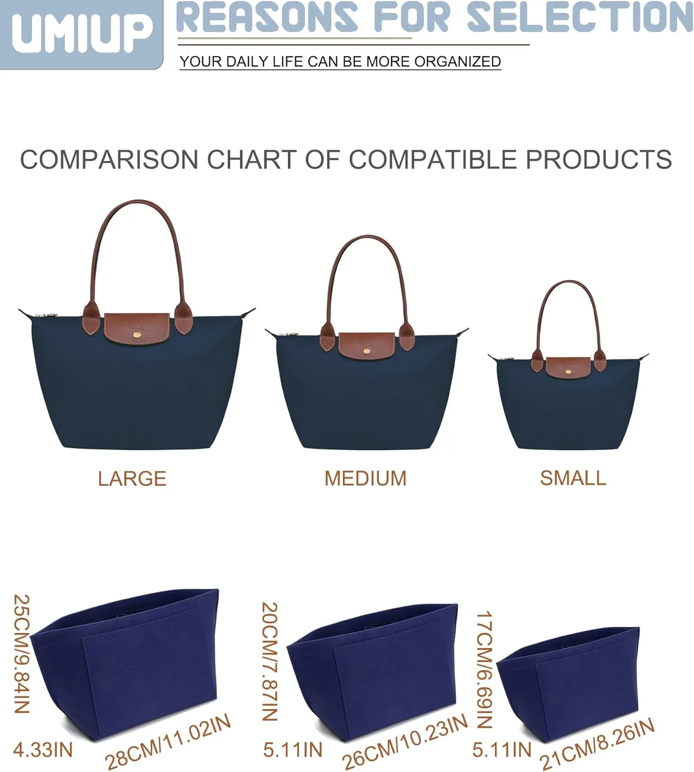 Purse Organizer Insert for Longchamp Le Pliage Tote, Handbag Organizer with Cup Holder, Compatible with LE PLIAGE Tote Handbags Large/Small,LE PLIAGE Top Handle S/M (Blue, L/11 * 9.84 * 6.7in)