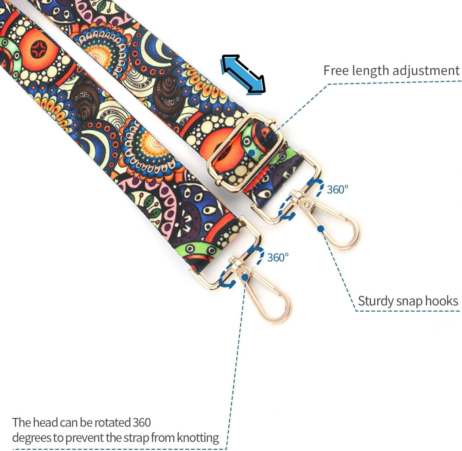 Purse Strap,Replacement Crossbody Shoulder Strap for Handbag…