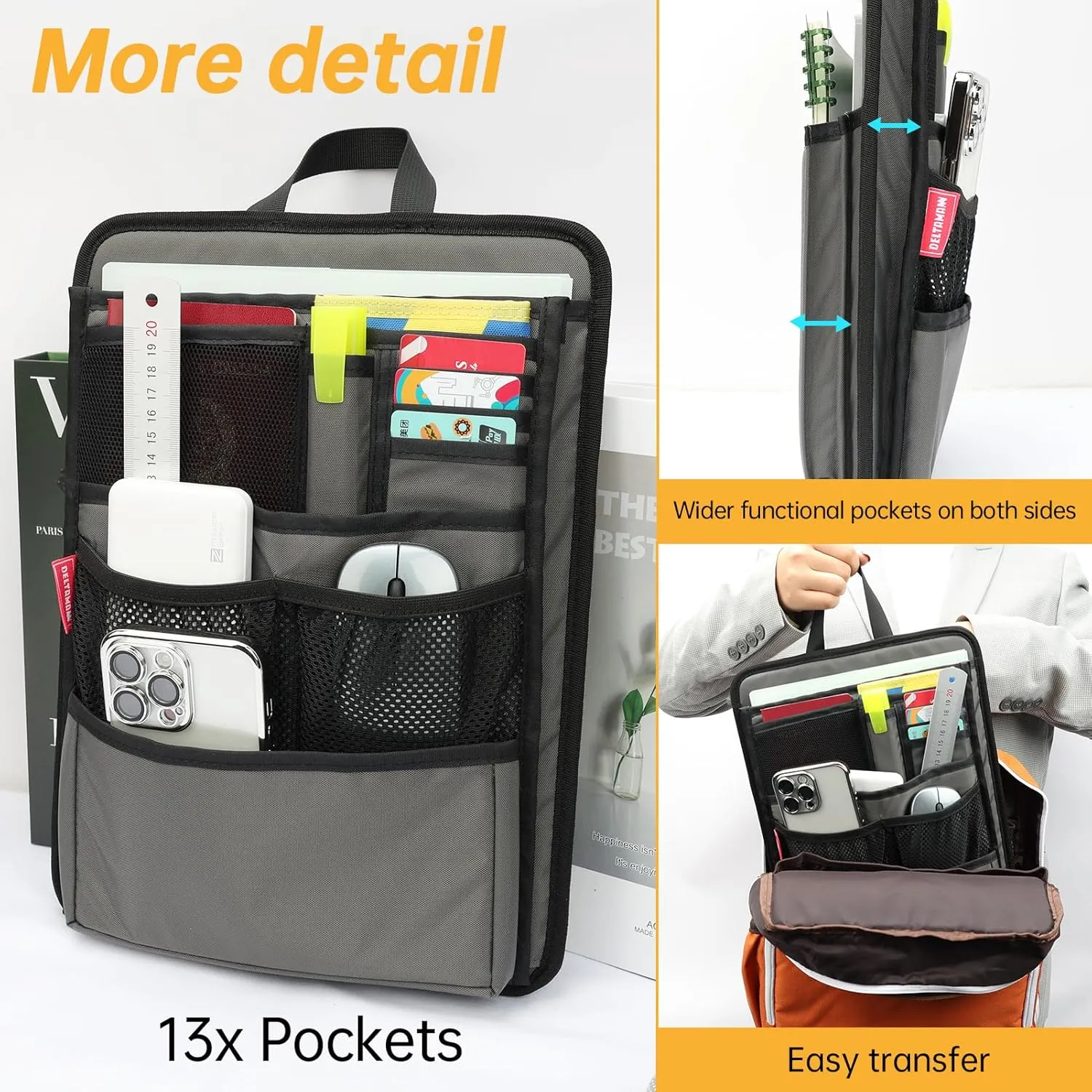 Slim Rugged Backpack Organizer Insert for Travel Work Men Women -13 Pockets,Padded Nylon, Handle - Navy
