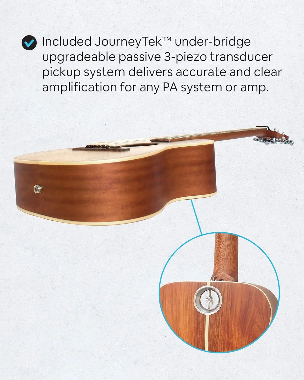 Solid Sitka Travel Guitar – OF422 Traveling Acoustic-Electric Guitar with Collapsible Patented System – Portable Backpack Case (Overhead)