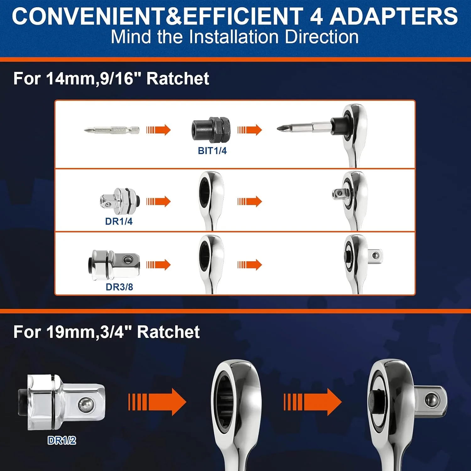 SORAKO Ratcheting Combination Wrench Set, 22 Piece SAE Metric Ratchet Wrench Kit with Bit&Socket Adapter, 1/4″ - 3/4″, 6-18mm, Chrome Vanadium Steel Wrench Set with Carrying Bag