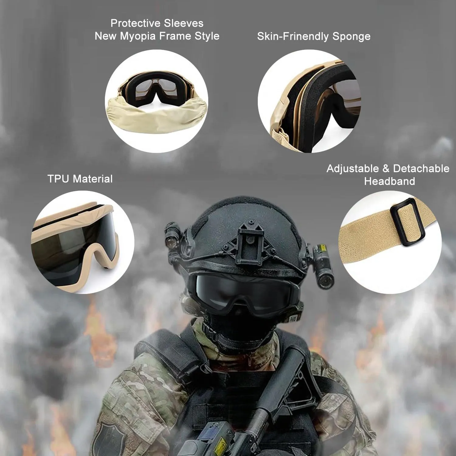 SPOSUNE Airsoft Goggles Anti Fog Army Tactical Goggles with 3 Interchangeable Lens UV400 Protection Airsoft Desert Goggles