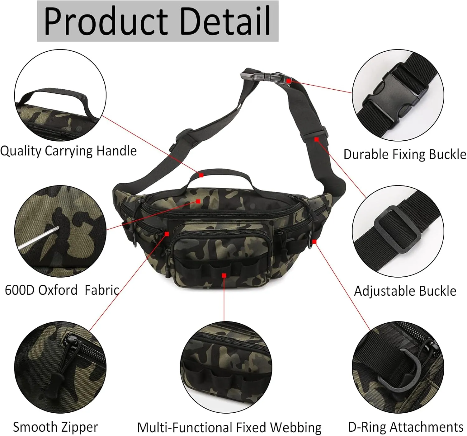 Tactical Fanny Pack,Small Fishing Tackle Bag Water-Resistant Military Waist Bags Portable Fishing Storage Waist Packs for Outdoor Fly Fishing Hiking Climbing with 2 PCS Mini Carabiners (Black)