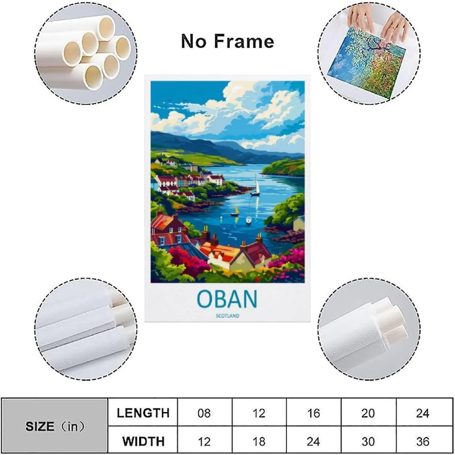 TAMKERR Oban Travel Print Canvas Posters Painting Wall Art Home Decor Unframe12x18inch(30x45cm)