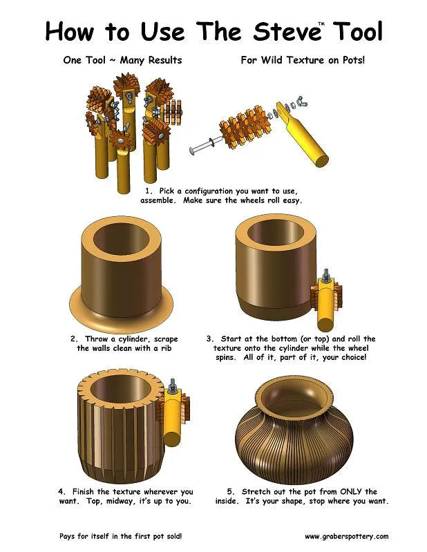 The Steve Tool