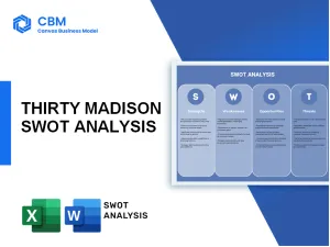 THIRTY MADISON SWOT ANALYSIS