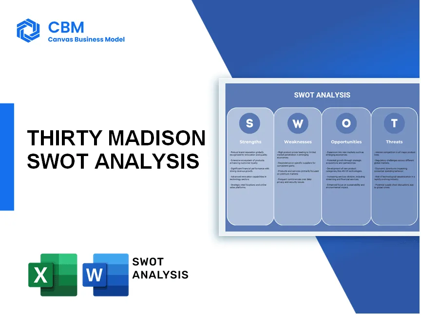 THIRTY MADISON SWOT ANALYSIS