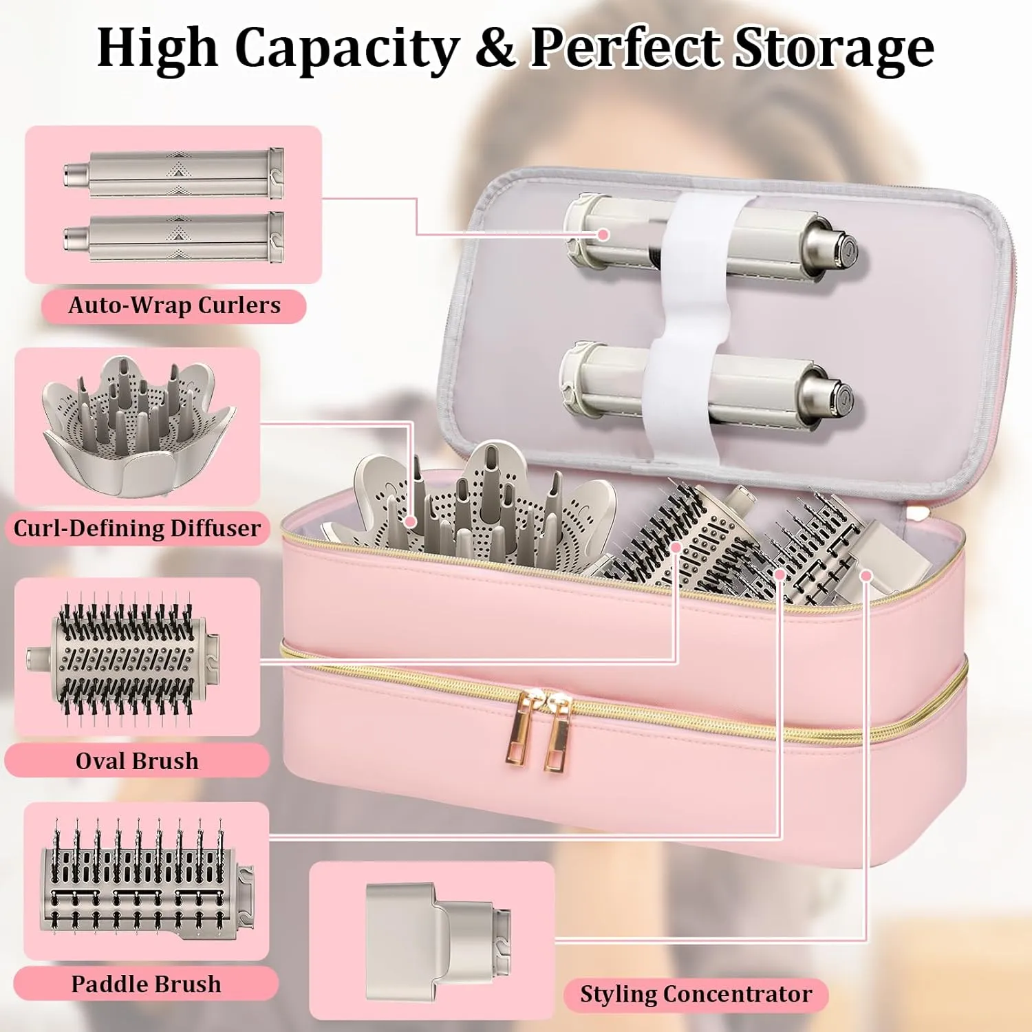 Travel Carrying Case for Shark Flex Style, Double Layer Storage Case for Shark SpeedStyle Hair Dryer Attachments, Waterproof PU Leather Organizer Bag for Shark Flexstyle Airwrap Styler (Pink)