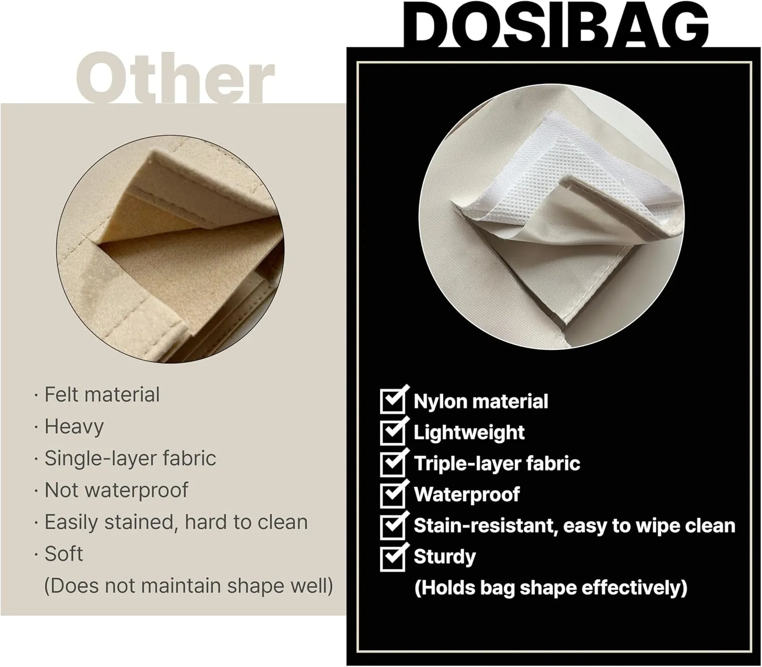Waterproof Premium Nylon Purse Organizer Insert for Longchamp Le Pliage Handbags (Beige, Small)