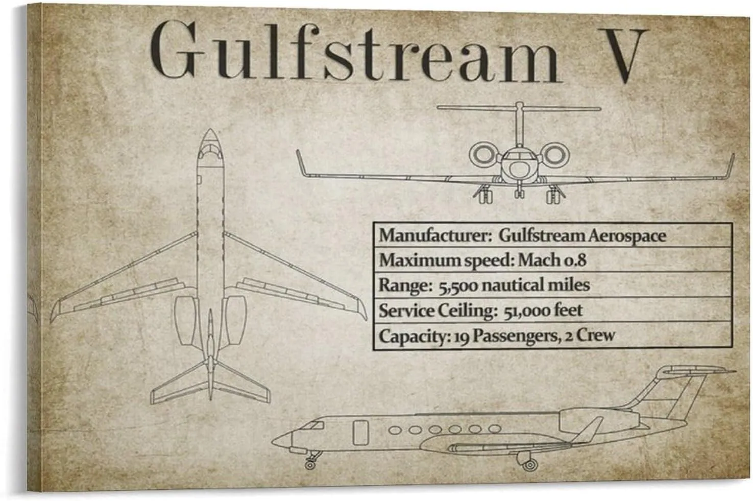 Westcsn Gulfstream V Poster GV Specifications Canvas Art Poster And Wall Art Picture Print Modern Family Bedroom Decor Posters 24x36inch(60x90cm)