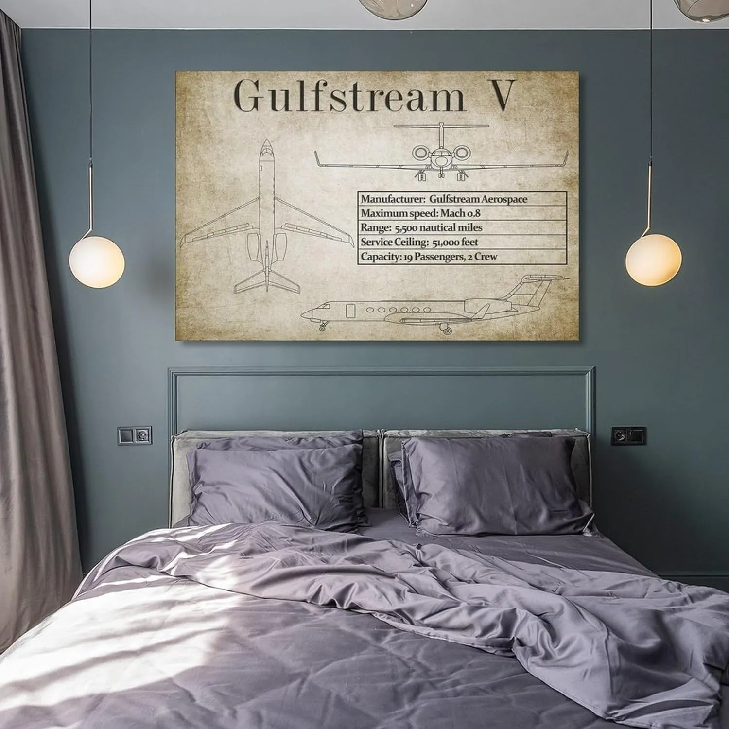 Westcsn Gulfstream V Poster GV Specifications Canvas Art Poster And Wall Art Picture Print Modern Family Bedroom Decor Posters 24x36inch(60x90cm)