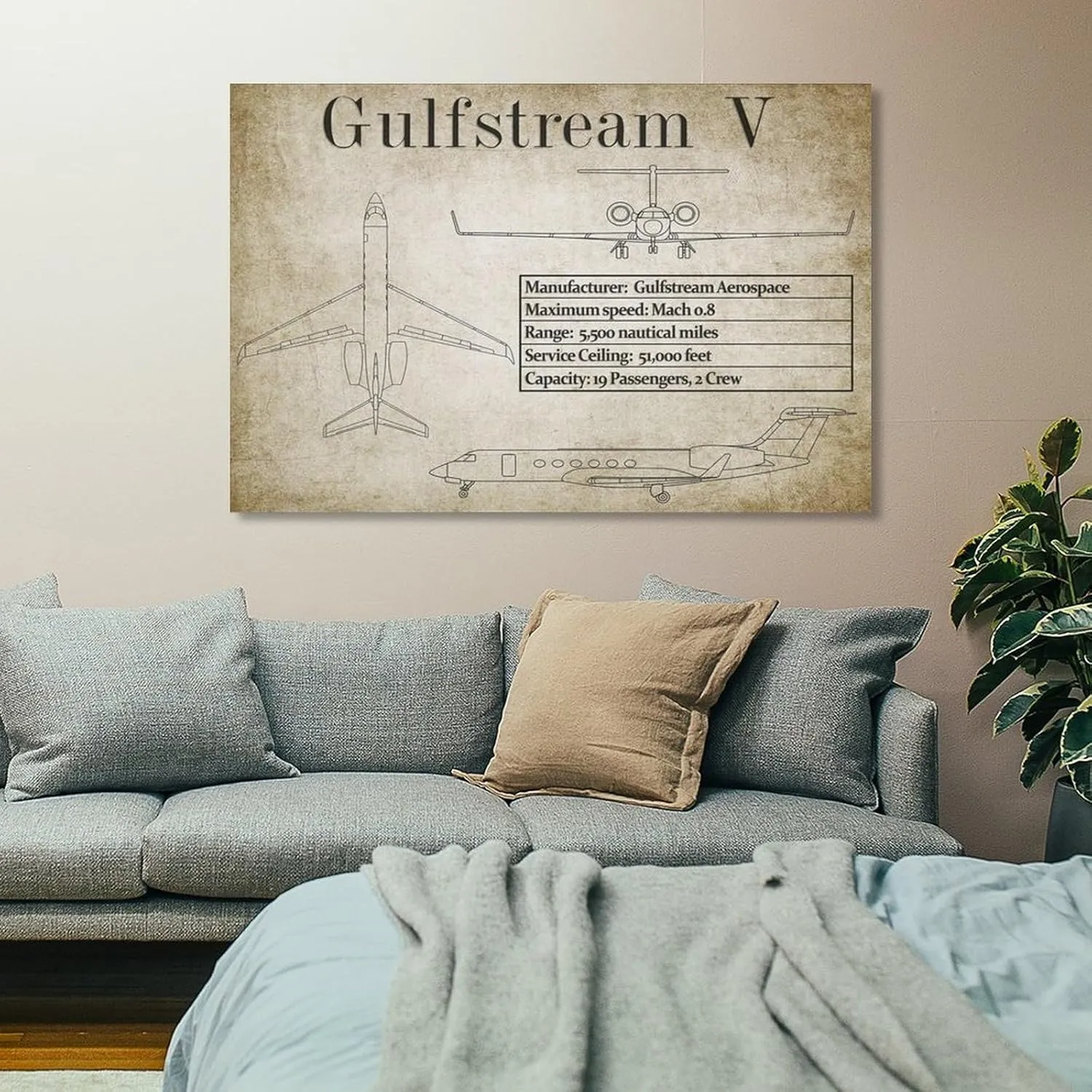 Westcsn Gulfstream V Poster GV Specifications Canvas Art Poster And Wall Art Picture Print Modern Family Bedroom Decor Posters 24x36inch(60x90cm)