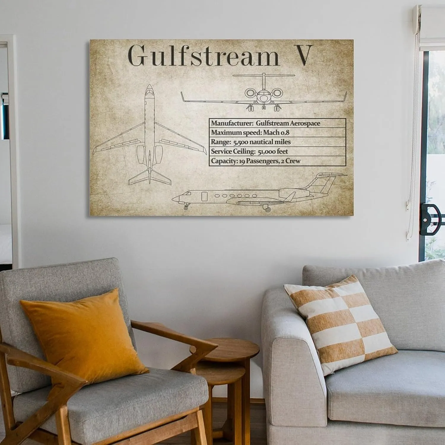 Westcsn Gulfstream V Poster GV Specifications Canvas Art Poster And Wall Art Picture Print Modern Family Bedroom Decor Posters 24x36inch(60x90cm)
