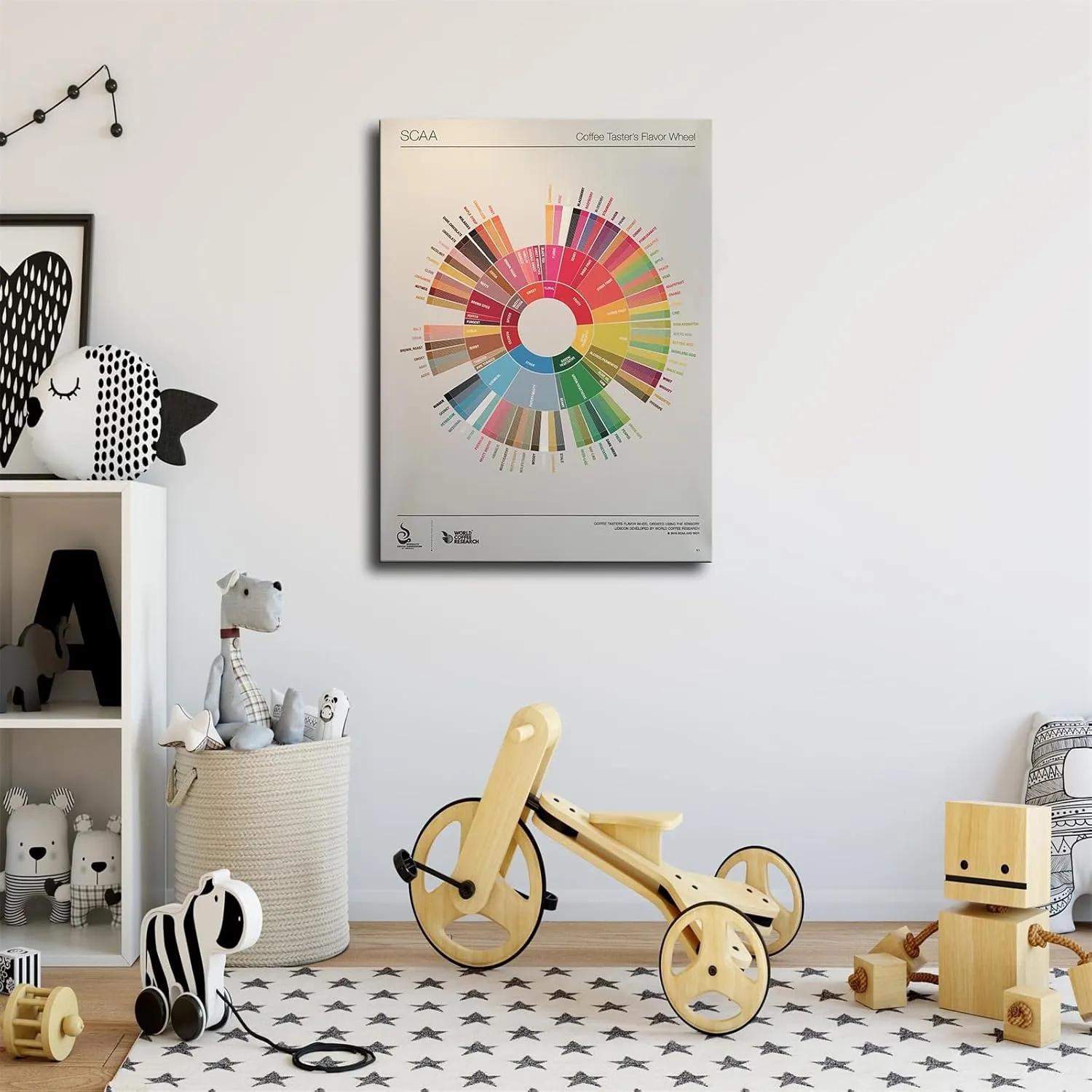 Wheel Coffee Taster's Flavor Poster Art Canvas Painting HD Painting Printing Artwork for Bedroom Wall Home Decoration (12×16inch_Framed)