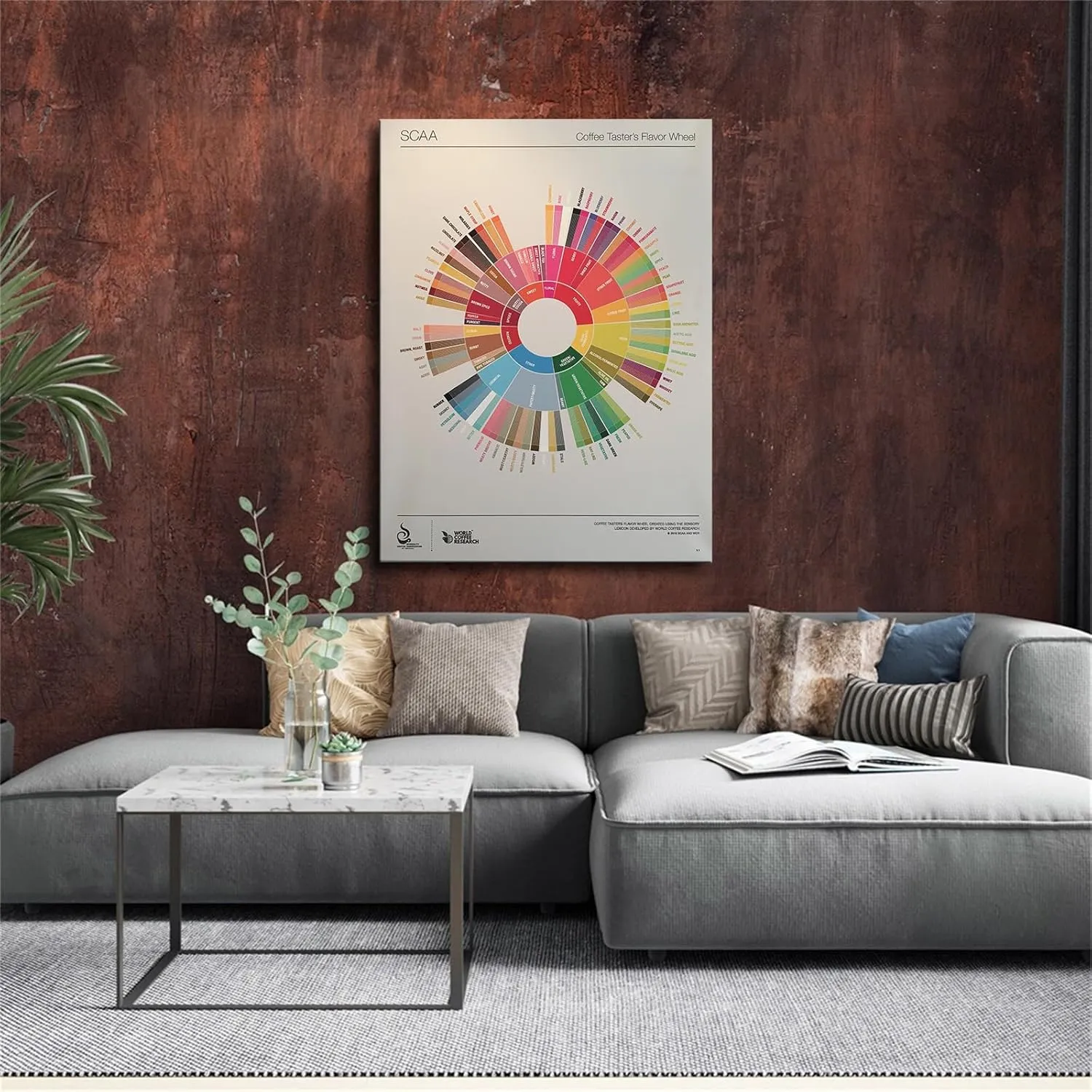 Wheel Coffee Taster's Flavor Poster Art Canvas Painting HD Painting Printing Artwork for Bedroom Wall Home Decoration (12×16inch_Framed)
