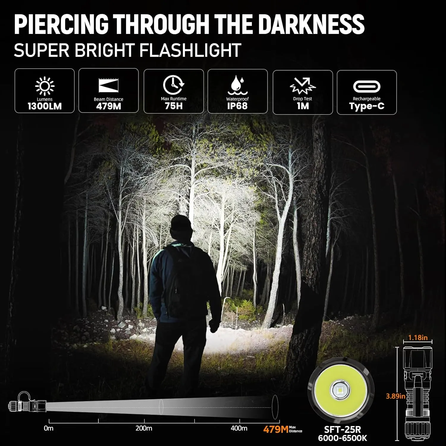 Wurkkos TD07 Flashlight, LED Tactical Flashlight, 1300 High Lumen EDC Small Flashlight, USB-C Rechargeable Flashlights, Turbo/Strobe Momentary, IP68 Waterproof, Flash Light for Camping(Olive Green)